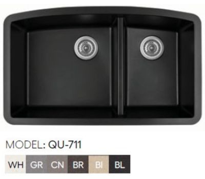 black ceramic sink for kitchen remodeling in San Antonio