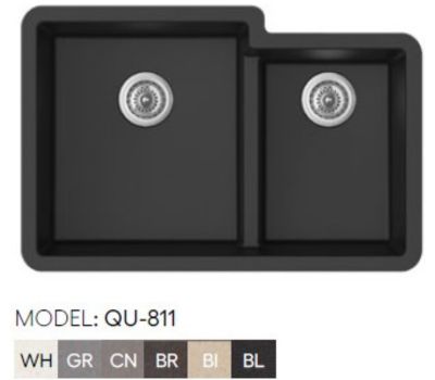 black ceramic sink for kitchen remodeling in San Antonio